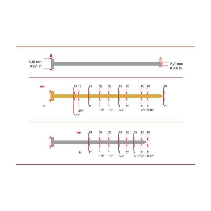Clavo T 2,2 x 60mm de acero galvanizado bicro (caja de 1000 clavos) - Imagen 2