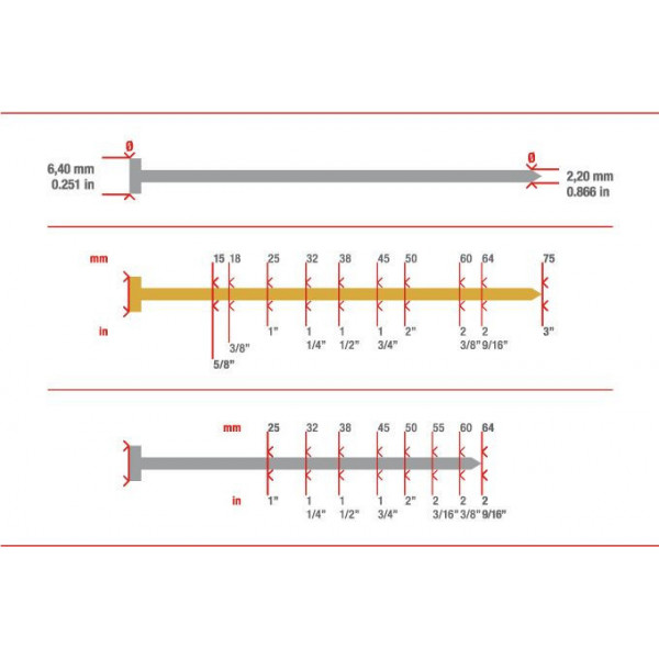 Clavo T 2,2 x 55 mm de acero galvanizado bicro (caja de 1000 clavos) - Imagen 2